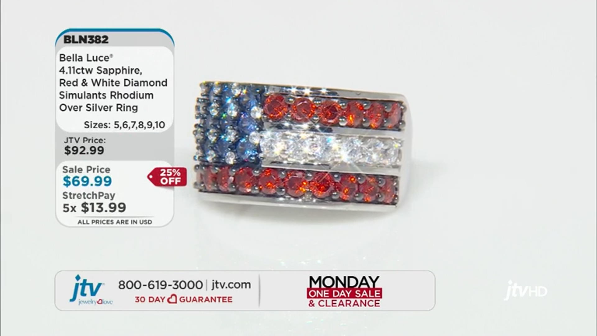 Blue, Red, & White Cubic Zirconia Rhodium Over Sterling Silver Cluster Ring 4.11ctw Video Thumbnail