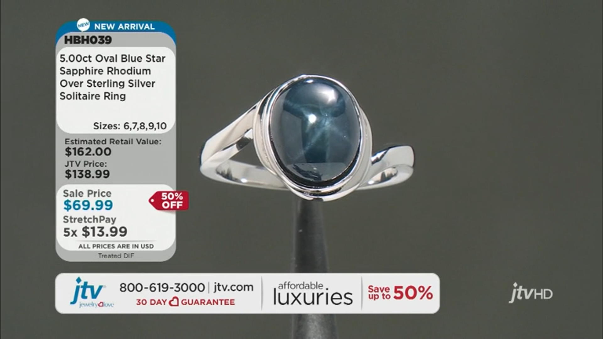 Blue Star Sapphire Rhodium Over Sterling Silver Solitaire Ring 5.00ct Video Thumbnail